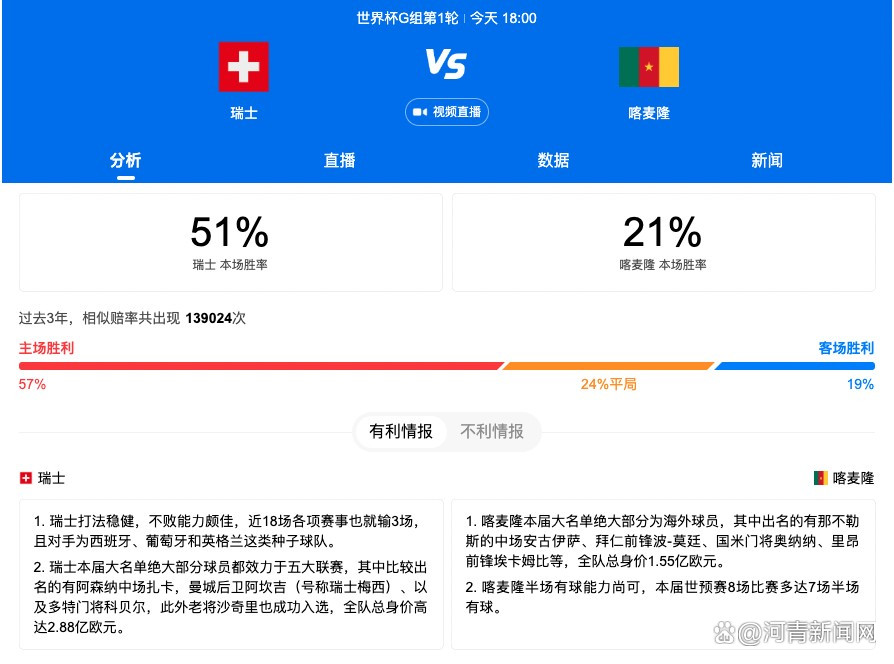 吉拉西目前状态火热，他受到了多家俱乐部的关注。